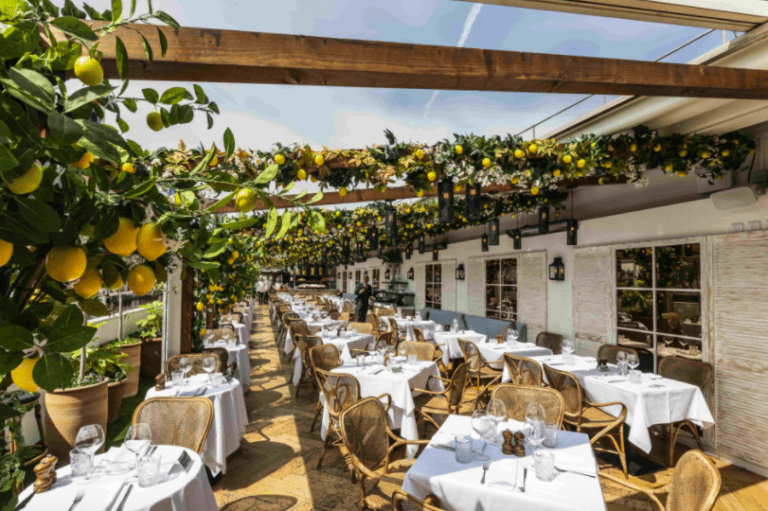 40 Best Outdoor Bars, Rooftops and Igloos in London The Style Traveller